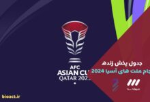 جدول پخش زنده جام ملت های آسیا 2024 【مرحله مقدماتی】