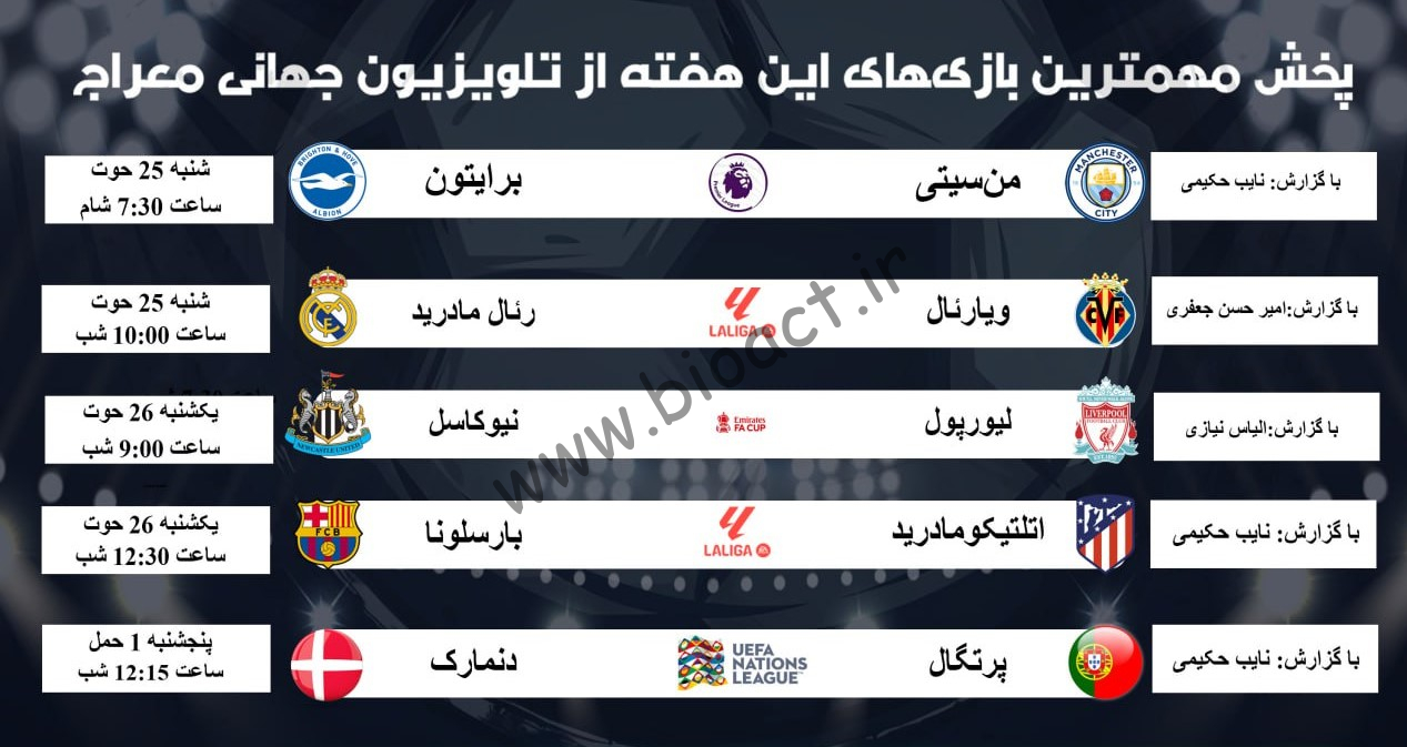 جدول پخش شبکه معراج - Meraj Tv【امروز】+ فرکانس