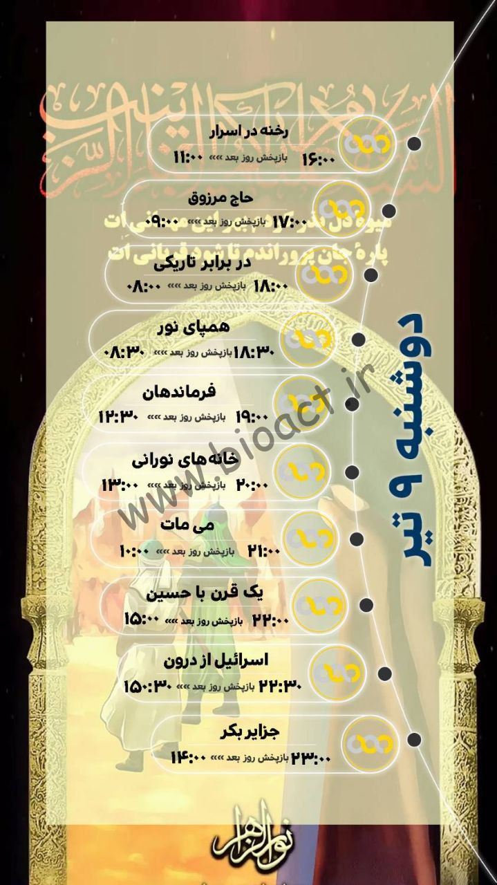 جدول پخش شبکه مستند 【آخرین آپدیت امروز】+ فرکانس