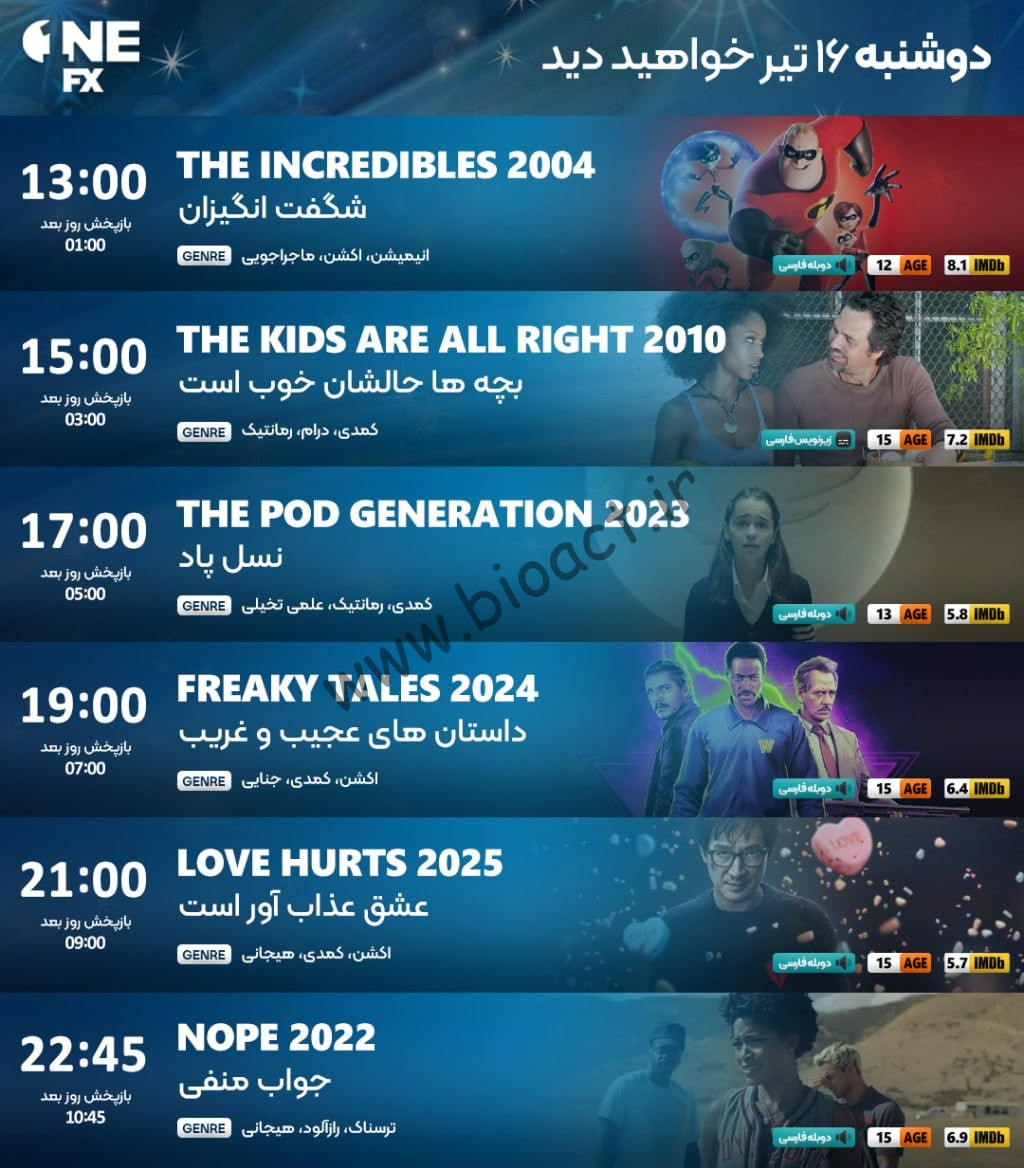 جدول پخش شبکه FX2 - FX1 و ایران نما【امروز】+ فرکانس