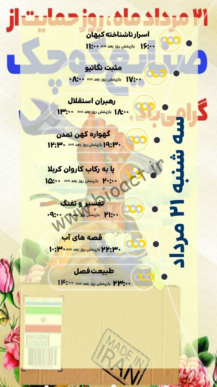 جدول پخش شبکه مستند 【آخرین آپدیت امروز】+ فرکانس