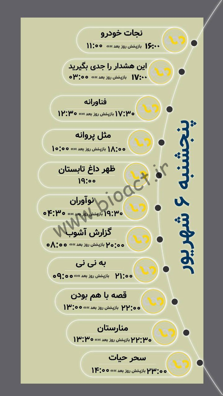 جدول پخش شبکه مستند 【آخرین آپدیت امروز】+ فرکانس