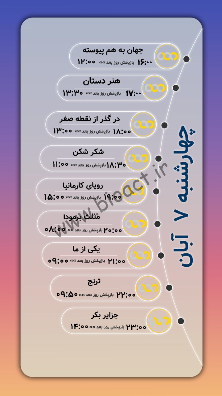 جدول پخش شبکه مستند 【آخرین آپدیت امروز】+ فرکانس