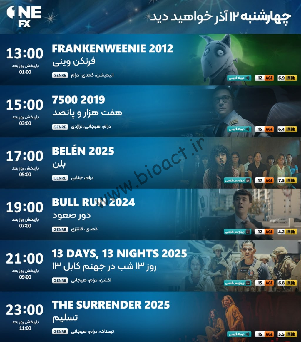 جدول پخش شبکه FX2 - FX1 ، ایران نما و ایران فیلم【امروز】+ فرکانس