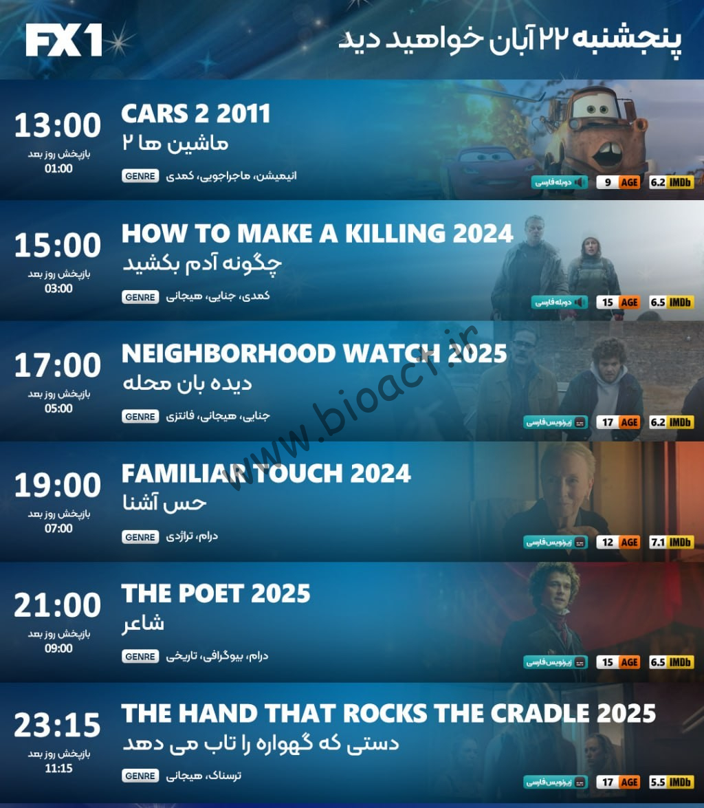 جدول پخش شبکه FX2 - FX1 ، ایران نما و ایران فیلم【امروز】+ فرکانس