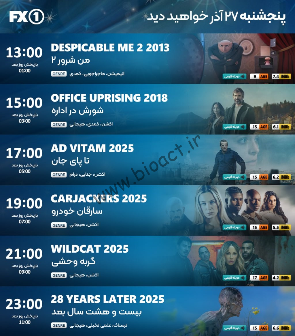زمان پخش روزانه شبکه FX1