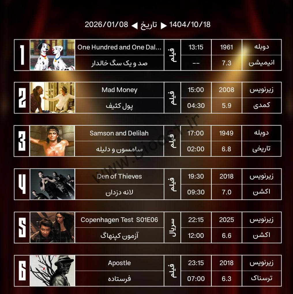 جدول پخش شبکه گرند سینما - Grand Cinema TV【امروز】+ فرکانس