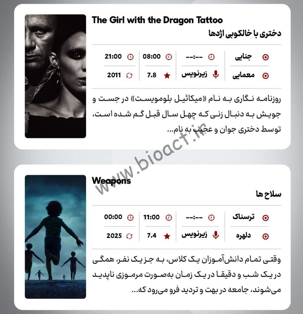 زمان پخش روزانه فیلم های شبکه گرند سینما