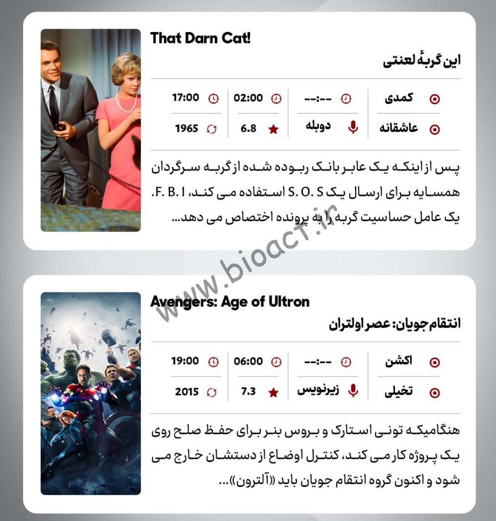 زمان پخش روزانه فیلم های شبکه گرند سینما