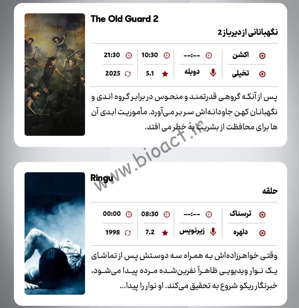 زمان پخش روزانه فیلم های شبکه گرند سینما