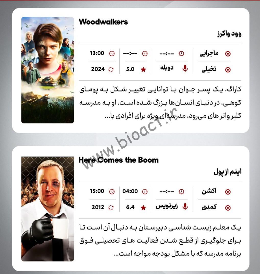 زمان پخش روزانه فیلم های شبکه گرند سینما