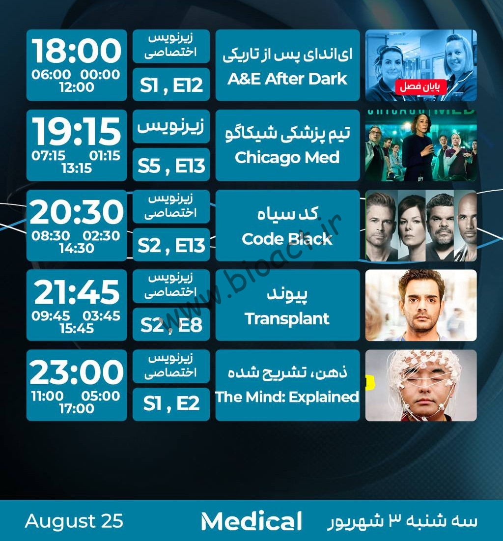 جدول پخش شبکه پرشیانا مدیکال - Persiana Medical【امروز】+ فرکانس