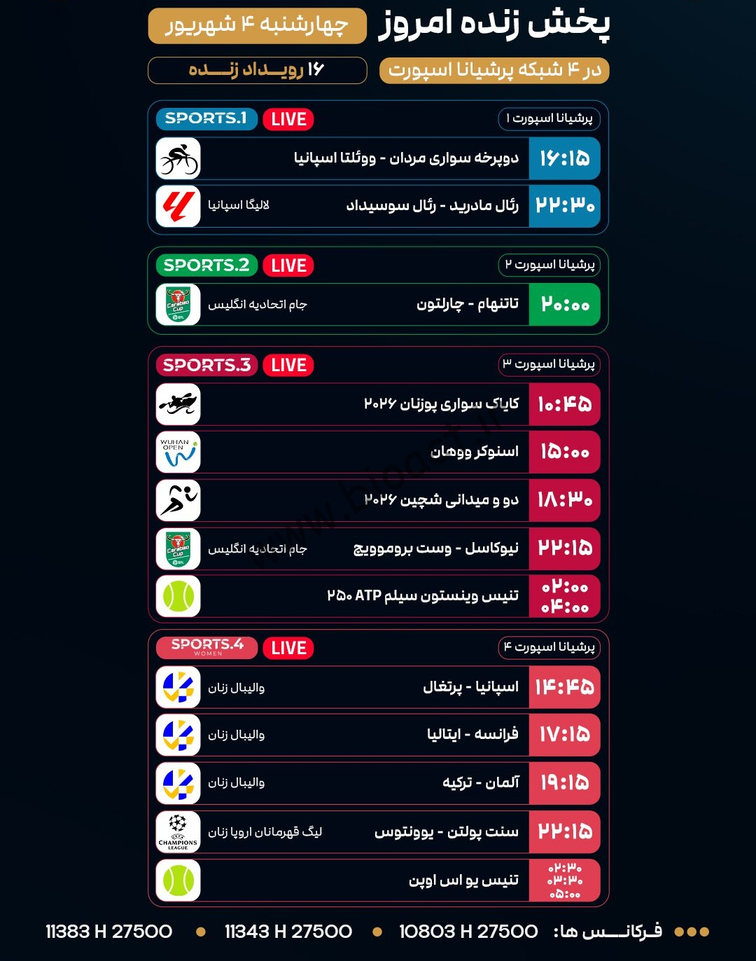 جدول پخش شبکه پرشیانا اسپورت 1 - 2 - 3 - 4 | Persiana Sports【امروز】+ فرکانس