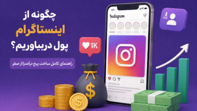How to make money on Instagram