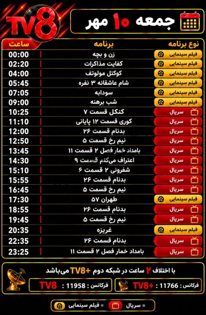 جدول پخش شبکه tv8 فارسی – تی وی هشت【امروز】+ فرکانس