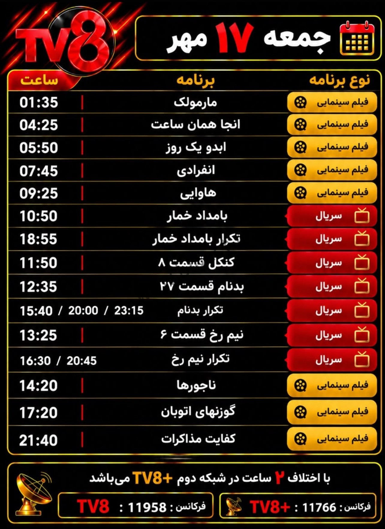 جدول پخش شبکه tv8 فارسی – تی وی هشت【امروز】+ فرکانس