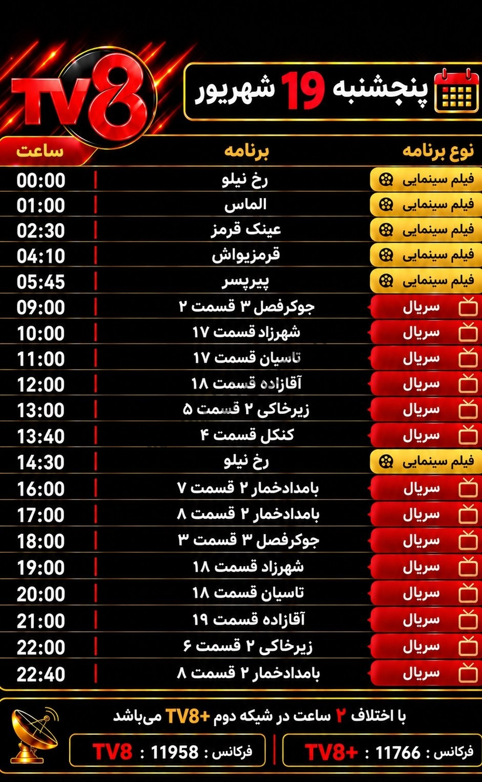 جدول پخش شبکه tv8 فارسی – تی وی هشت【امروز】+ فرکانس