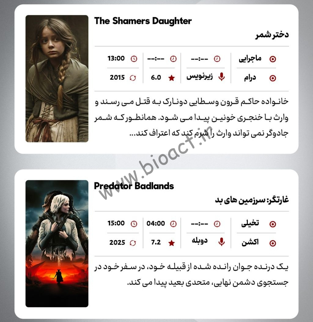 زمان پخش روزانه فیلم های شبکه گرند سینما