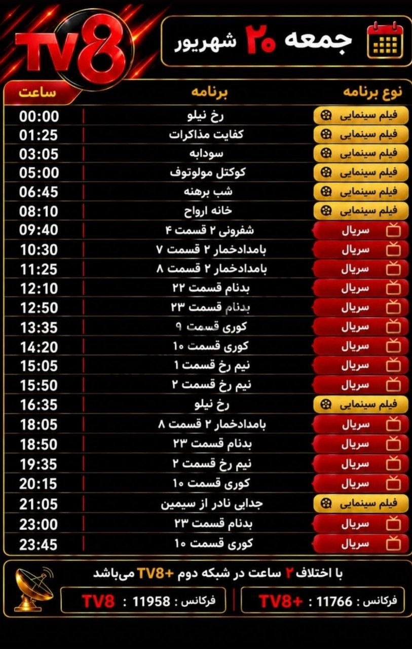 جدول پخش شبکه tv8 فارسی – تی وی هشت【امروز】+ فرکانس