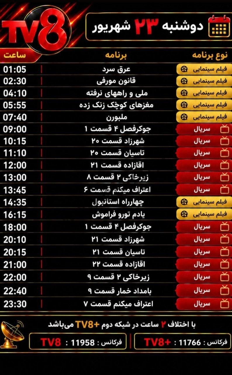 جدول پخش شبکه tv8 فارسی – تی وی هشت【امروز】+ فرکانس