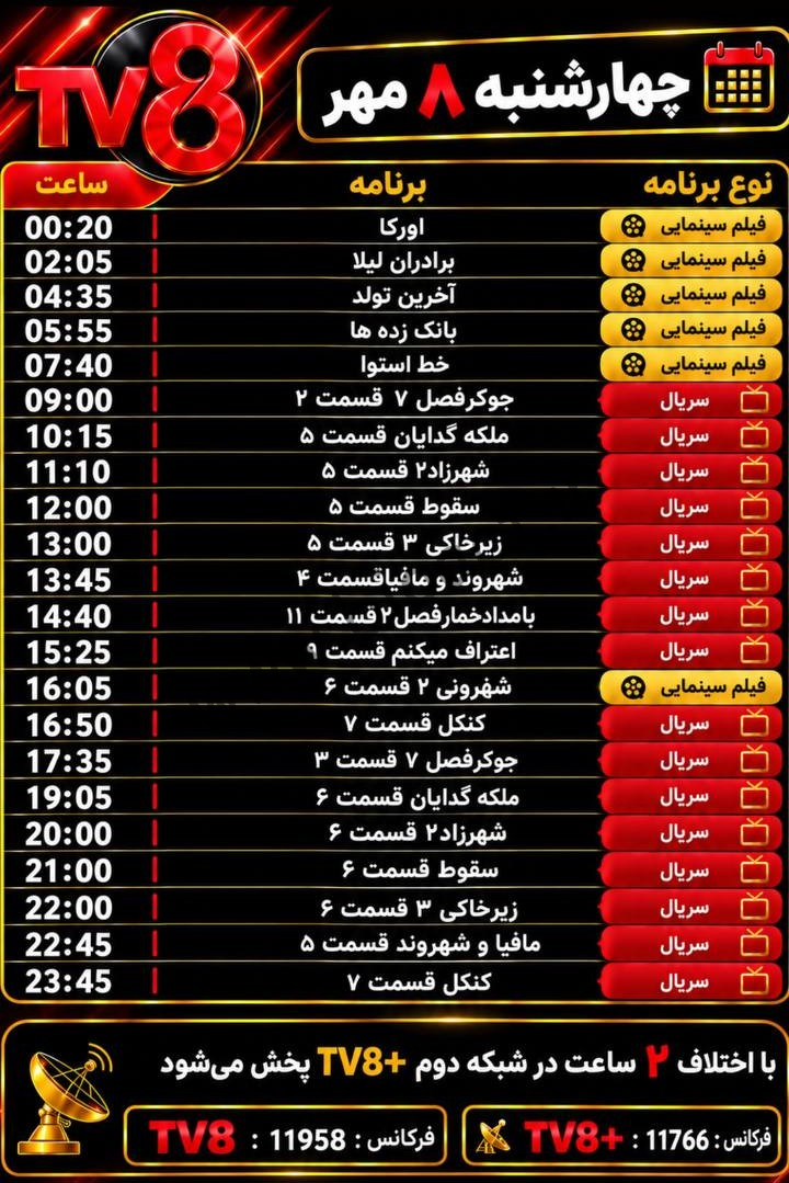 جدول پخش شبکه tv8 فارسی – تی وی هشت【امروز】+ فرکانس